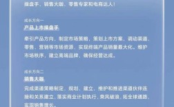 荣耀窝招聘，荣耀窝招聘，具体岗位和要求是什么？