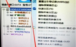 格式化硬盘的DOS命令是什么？