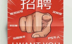 DirectX招聘需要哪些核心技能与经验？