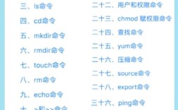 Linux常用命令有哪些？