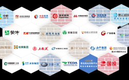搭建集团官网，如何高效搭建集团官网？