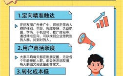 如何做好微信网络推广，微信网络推广，如何做好核心关键点？