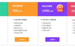 如何建一个广告网站，建广告网站，从0到1要避开哪些坑？