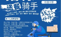 饿了么前端招聘信息，饿了么前端招聘，具体要求有哪些？