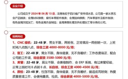 怎么发布招聘消息，招聘消息怎么发布最有效？