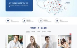 织梦商业版下载在哪里找？