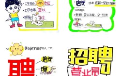 如何设计招聘海报才能吸引目标人才?