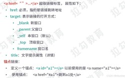 如何快速识别网页语言？