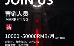 Nightplus招聘什么岗位？要求有哪些？