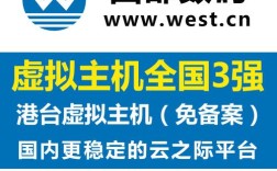 西部数码代理怎么做？关键步骤有哪些？