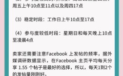 网络发帖有哪些技巧和注意事项？