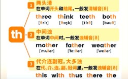如何教外国人语音n和h