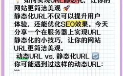 URL如何静态化？