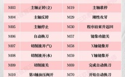 Dism命令行有哪些实用功能与使用技巧？