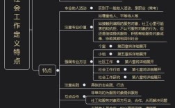 思维导图如何高效汇聚信息？