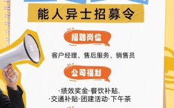 pp金融招聘，pp金融招聘什么岗位？要求有哪些？