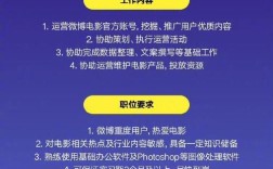新浪微米 招聘，新浪微米招聘什么岗位？