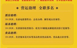 bodying现在还在招聘吗？