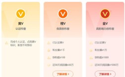 如何提升微博知名度？关键在哪？
