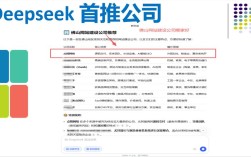 佛山新网站建设如何高效落地？