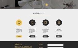 个人应该搭建什么网站，个人适合搭建什么类型的网站？