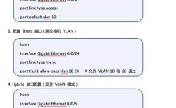 华为交换机VLAN划分命令有哪些？