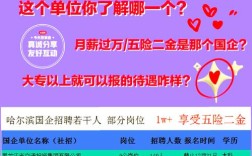 哈尔滨东芝招聘信息具体岗位和要求是什么？