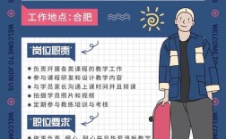 yosports招聘有哪些岗位？要求如何？