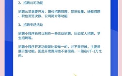 招聘开发该从哪些关键点入手？