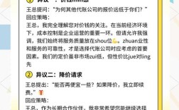 阿里域名续费怎么操作?