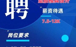 Isolearn招聘，具体岗位和要求是什么？