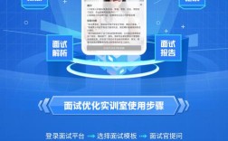 AI测试招聘,需哪些核心技能与经验?