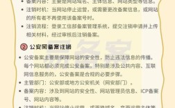 域名备案号如何彻底注销？
