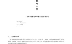 展示型网站方案如何落地？