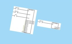 如何快速准确查看服务器型号？