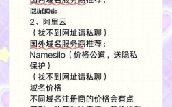 如何使用域名，如何正确使用域名？新手必看指南！