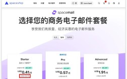 有域名怎么搭建好品推
