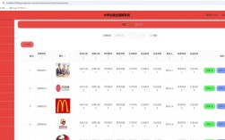 PHPyun招聘系统有哪些核心优势？