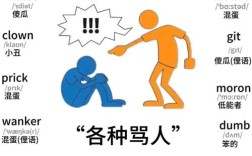 齁人用英文怎么表达？