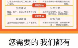 注册代理商怎么申请？条件流程有哪些？