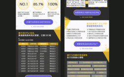 手机端网站该如何写？关键点在哪？