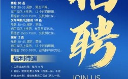 Materialise招聘，哪些岗位值得投？