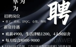 北京华为摄影师招聘要求有哪些？