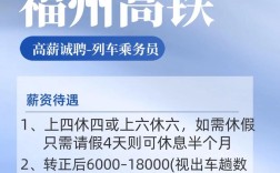 crh招聘部招什么岗位？要求有哪些？