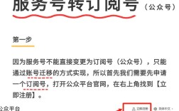 微信订阅号推广，如何快速涨粉？
