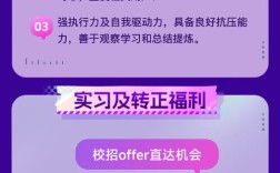 迅雷招聘大专，迅雷为何只招大专学历？