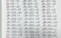 二次根式简便开方法有哪些技巧？