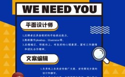 图像调试岗招什么样的人？