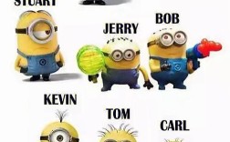 AI如何制作逼真小黄人？