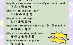 万网买域名后怎么查？
